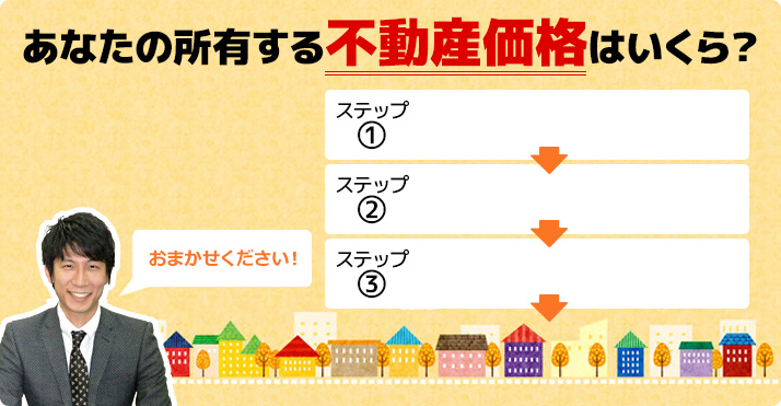 あなたの所有する不動産価格はいくら？